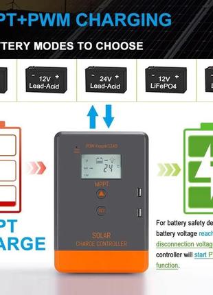 Контролер сонячних панелей mppt keeper 1220