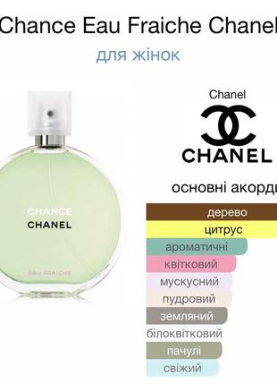 Chanel chance eau fraiche розпив4 фото