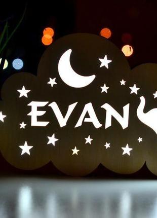Детские светильники с именем