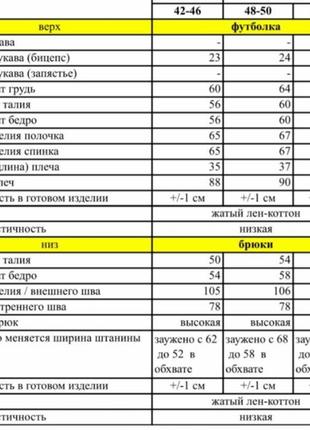 Стильний костюм-двійка великі розміри і норма (розміри42-54)10 фото