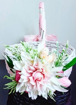 Пасхальная корзина