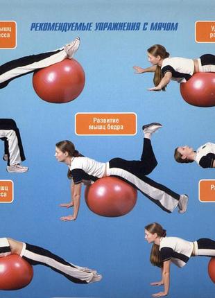 Фітбол, гімнастичний м'яч для фітнесу gymnastic ball (85см) 02785 фото