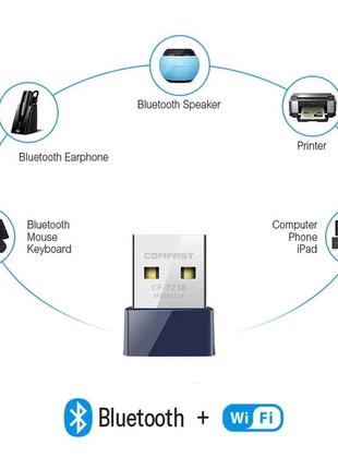 Comfast cf-723b wifi 2.4ghz 150mbps + bluetooth 4.0 адаптер в одном корпусе