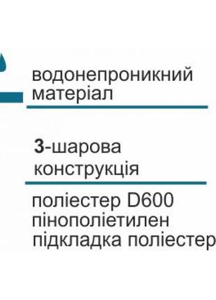 Чехол мягкий для 4-х удилищ с катушками "acropolis" фд-24а7 фото