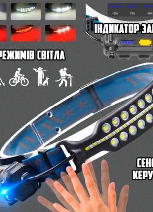 Налобний світлодіодний акумуляторний ліхтар із червоним світлом cob headlamp police pl-1642 фото