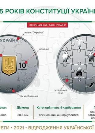 Срібна монета нбу "25 років конституції україни "4 фото