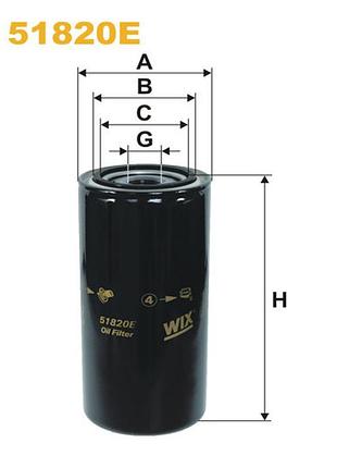 Фильтр масляный autosan; bova; daf; ikarus; iveco; jelcz; kaessbohrer; neoplan; star; wix filters - (51820e)