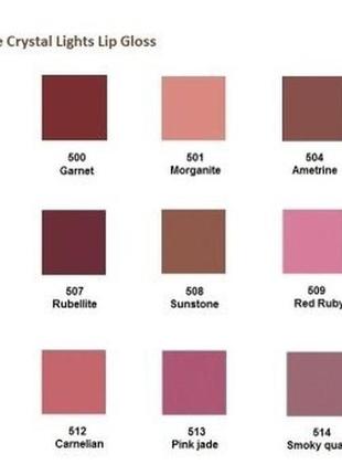 Ga-de 807 crystal lights lip gloss блеск для губ с подсветкой жадэ №807 gleam girl