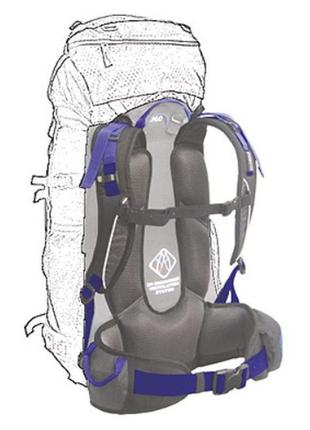 Туристический рюкзак terra incognita across 35 зеленый