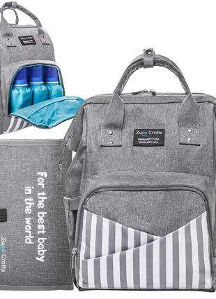 Сумка-рюкзак для мами + компактний пеленальний матрацик zupo crafts