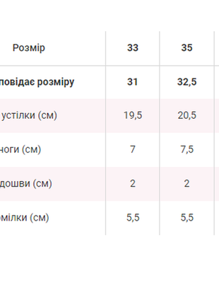 Текстильные кроссовки на липучке5 фото