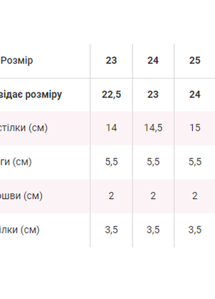 Кроссовки на липучке5 фото