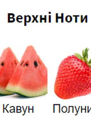 Balmy natural парфюмированная вода eau de parfum для женщин