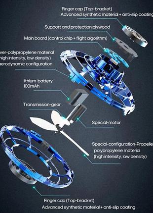 Іграшка для дітей спіннер fly літальна тарілка7 фото