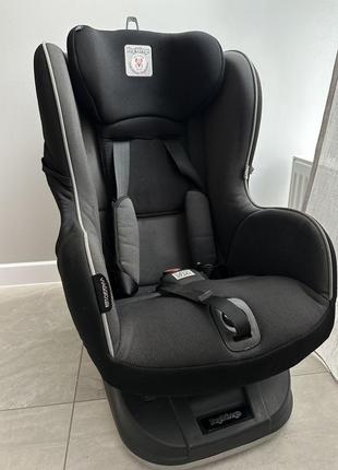 Автокрісло per perego 9-18 кг з isofix