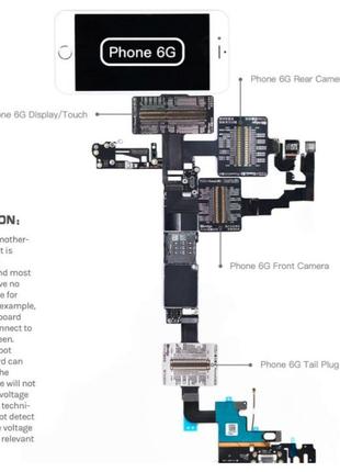 Шлейфи тесту/продзвону сенсора, дисплея, камер, порту зарядки для iphone 6 (4 в 1) qianli ibridge pcba