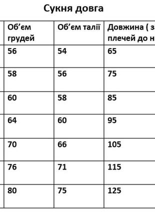 Сукня жовто синя, жовто блакитна, прапор україни, патріотична.4 фото