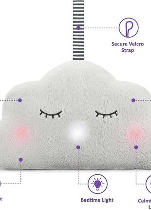 Snuzcloud нiчник ,рожевый шум,колискова