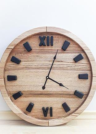 Настінний годинник