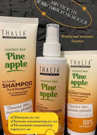 Кондиционер для поврежденного