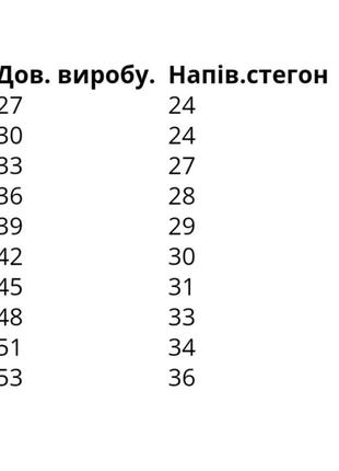 Треси для дівчаток, шорти велосипедки для дівчинки8 фото