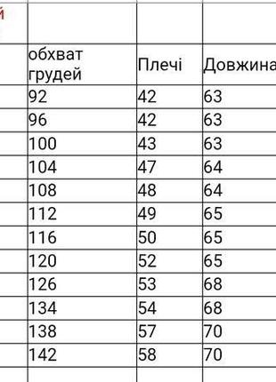 Вишиванка чоловіча з натурального льону в кольорі хакі2 фото