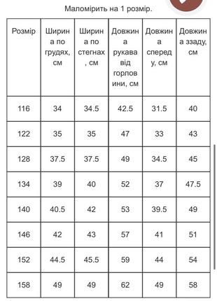 Современная вышиванка вышитая блуза на девочку5 фото