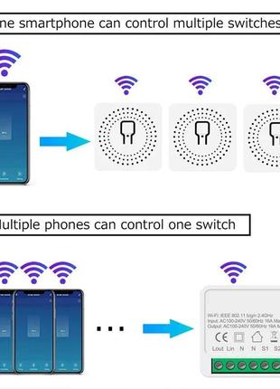 Розумне wi-fi реле smart home 1200 ват для дома.3 фото
