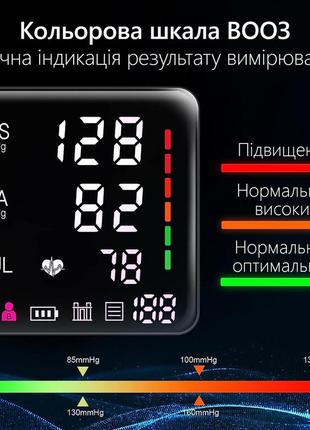 Тонометр-автомат на плече alphamed, точний апарат вимірювач тиску та пульсу. автоматичний тонометр5 фото