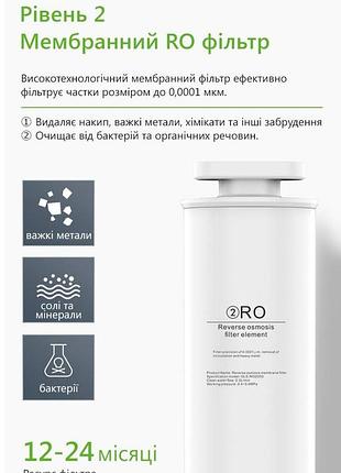 Сменный мембранный фильтр ro для очистителя воды doctor-101 okeano очиститель воды очиститель воды для дома