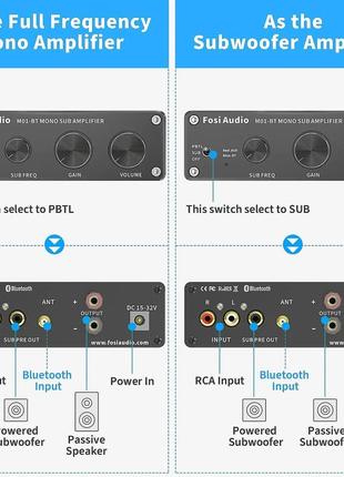 Усилитель звука fosi audio t20 black+блок питания 24v. bluetooth 5.0, 2x50w6 фото