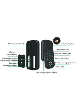 Smart lock pes david black6 фото