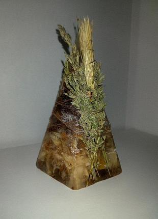 Свічка єзотерія