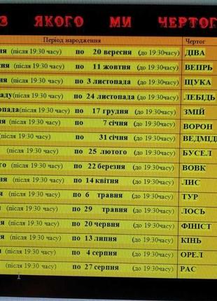 Чертоги  слов'ян оберіг ручної роботи з обпаленої глини2 фото