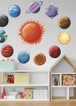 Виниловая интерьерная наклейка цветная декор на стену, обои и другие поверхности "космос. планеты.