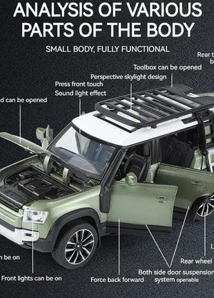 Модель land rover премиум класса 1:32 из металлического сплава со звуком и светом2 фото