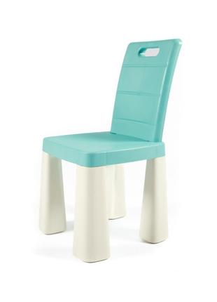 Дитячий стілець-табурет 04690/1/2/3/4/5 висота табуретки 30 см (бірюзовий) від imdi
