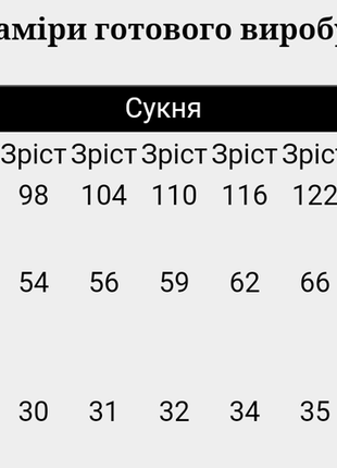 Летнее платье для девочки с единорогом, платье ментоловое розовое единорожка, сарафан