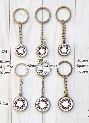 Брелок драконий грех гнев мелиодаса из аниме семь смертных грехов подборка 1