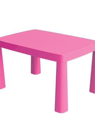 Дитячий пластиковий стіл та 2 стільці 04680/3 рожевий від imdi2 фото