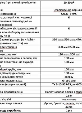 Буржуйка кобзарик б-20м на 20-50м.кв. обогрева с варочной поверхностью (r250004)5 фото