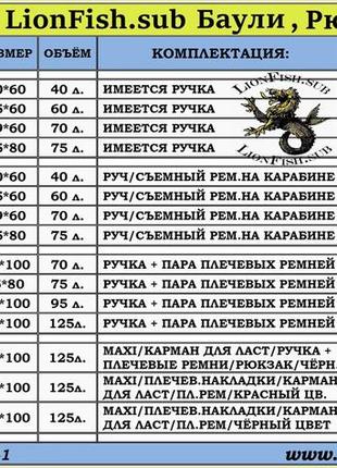 Гермомішок lionfish.sub баул в асортименті: 40л,60л,70л,75л,95л,125л.2 фото