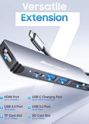 Usb-концентратор hiearcool, багатопортовий адаптер usb c для macbook pro, ключ 7in1 usb c – hdmi hub,2 фото