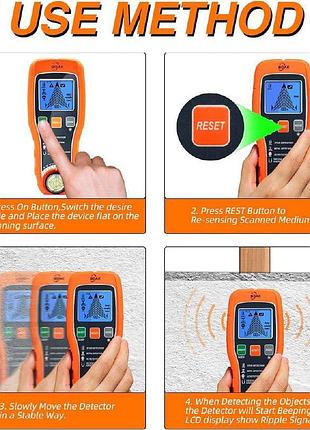 Сток настінний сканер boak patent stud finder магнітний детектор