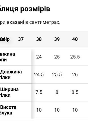 Стильні яскраві босоніжки на підборах6 фото