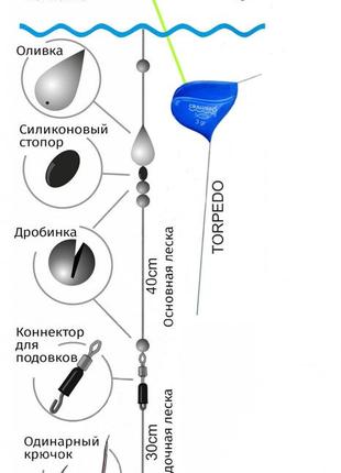 Поплавок cralusso torpedo (1000) 0.75 г9 фото