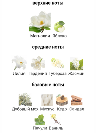 Подарочный набор the ritual of ayurveda rebalancing routine (set m)