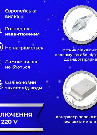 Гирлянда штора светодиодная garlandopro 200led роса 3х3м 8 режимов 10 нитей гирлянда роса на ёлке синий