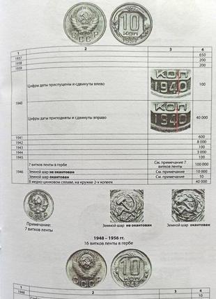 Каталог-ценник монеты ссср 1921-1991 гг. 11 выпуск, 2023 г.3 фото