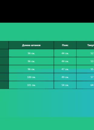 Чоловічі стильні звужені спортивні штани ad!das чорні2 фото